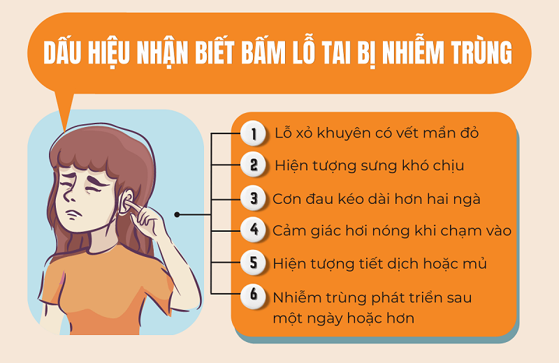 Dấu hiệu bấm lỗ tai bị mưng mủ do nhiễm trùng